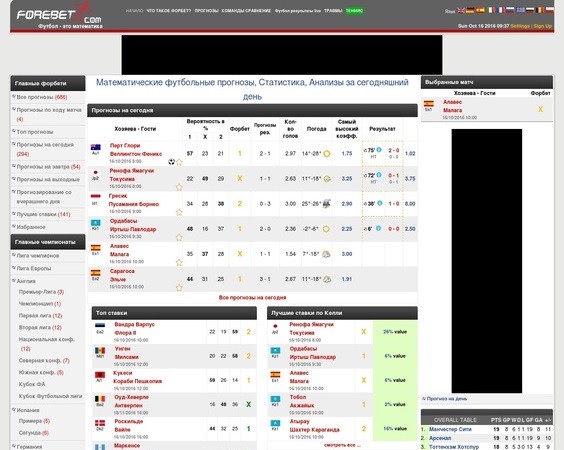 forebet.com